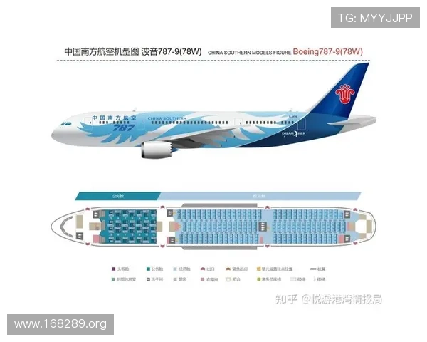 全面解析波音787座位图：座位布局与乘坐体验指南