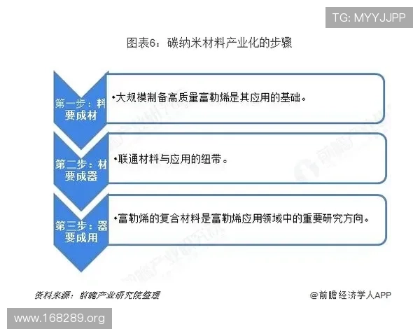 全面解析银河至尊软路由的性能优势与应用前景